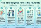 Five techniques for mind reading. Mind Reading. Emotional Intelligence.