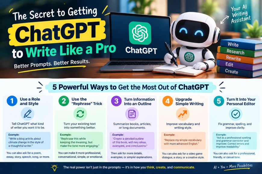 5 Secrets to Writing with Chat GPT (Use Responsibly)
